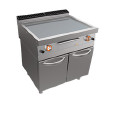 Gas-Grillplatten
