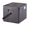 Thermoboxen